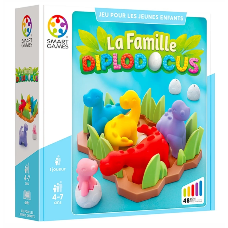 La famille Diplodocus